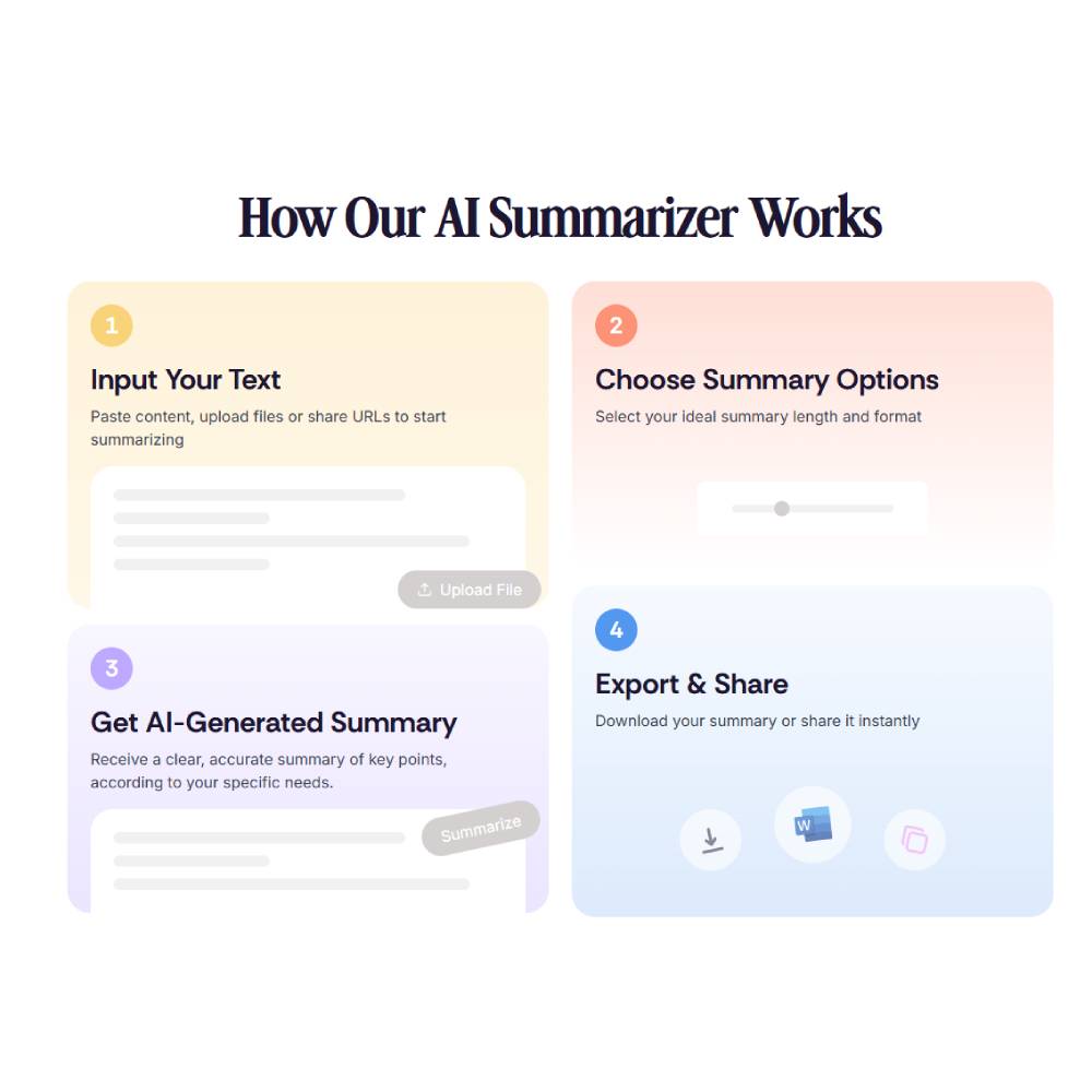 Smmry – Text Summarization AI