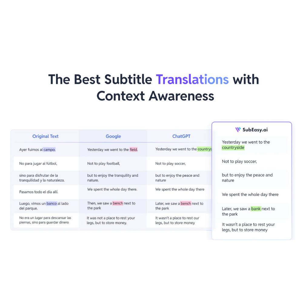 SubEasy – AI Transcription & Subtitle Platform
