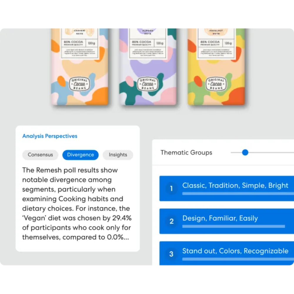 Remesh – AI-Powered Real-Time Market Research Platform