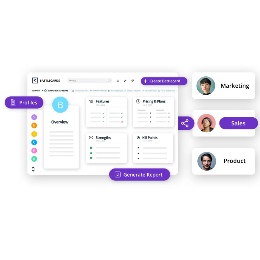 Kompyte – AI-Powered Competitive Intelligence & Market Tracking