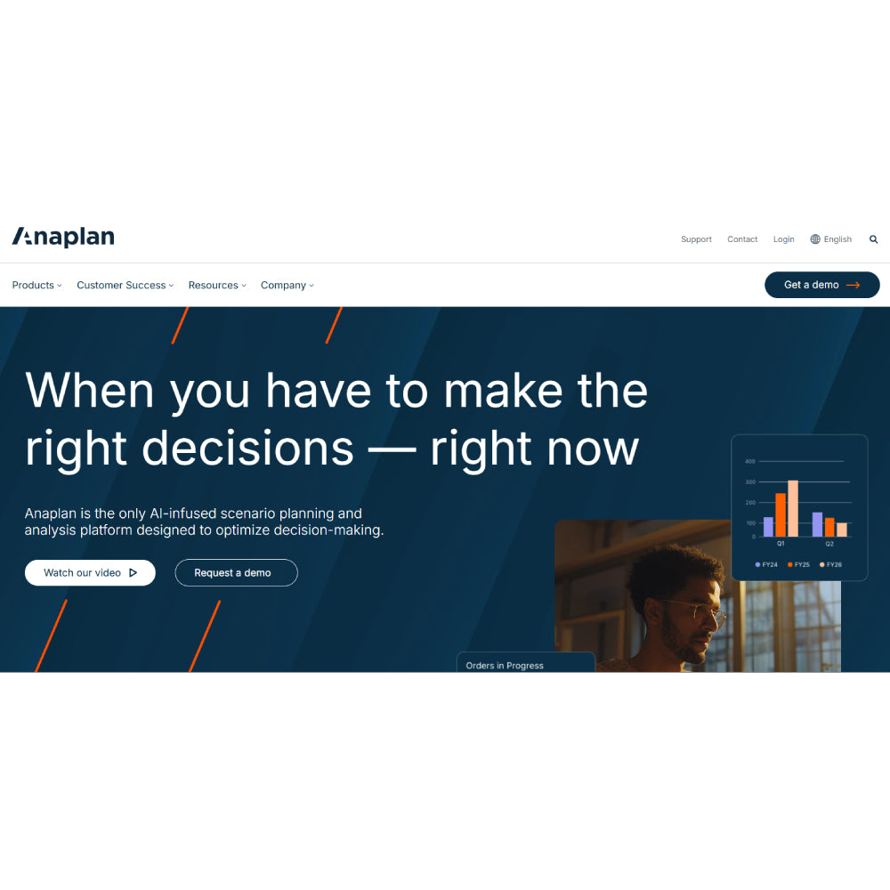 Anaplan – Enterprise Connected Planning
