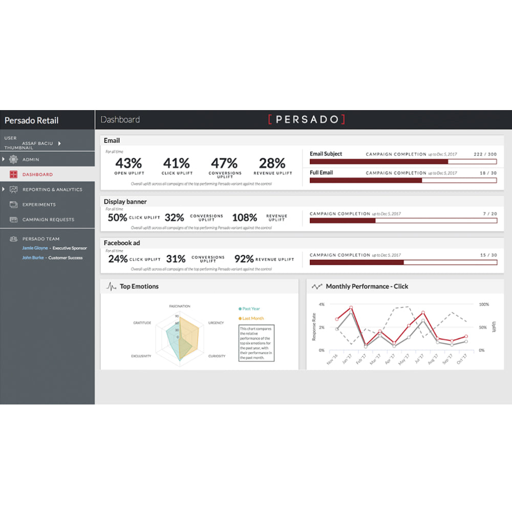 Persado – AI-Powered Marketing Language Platform