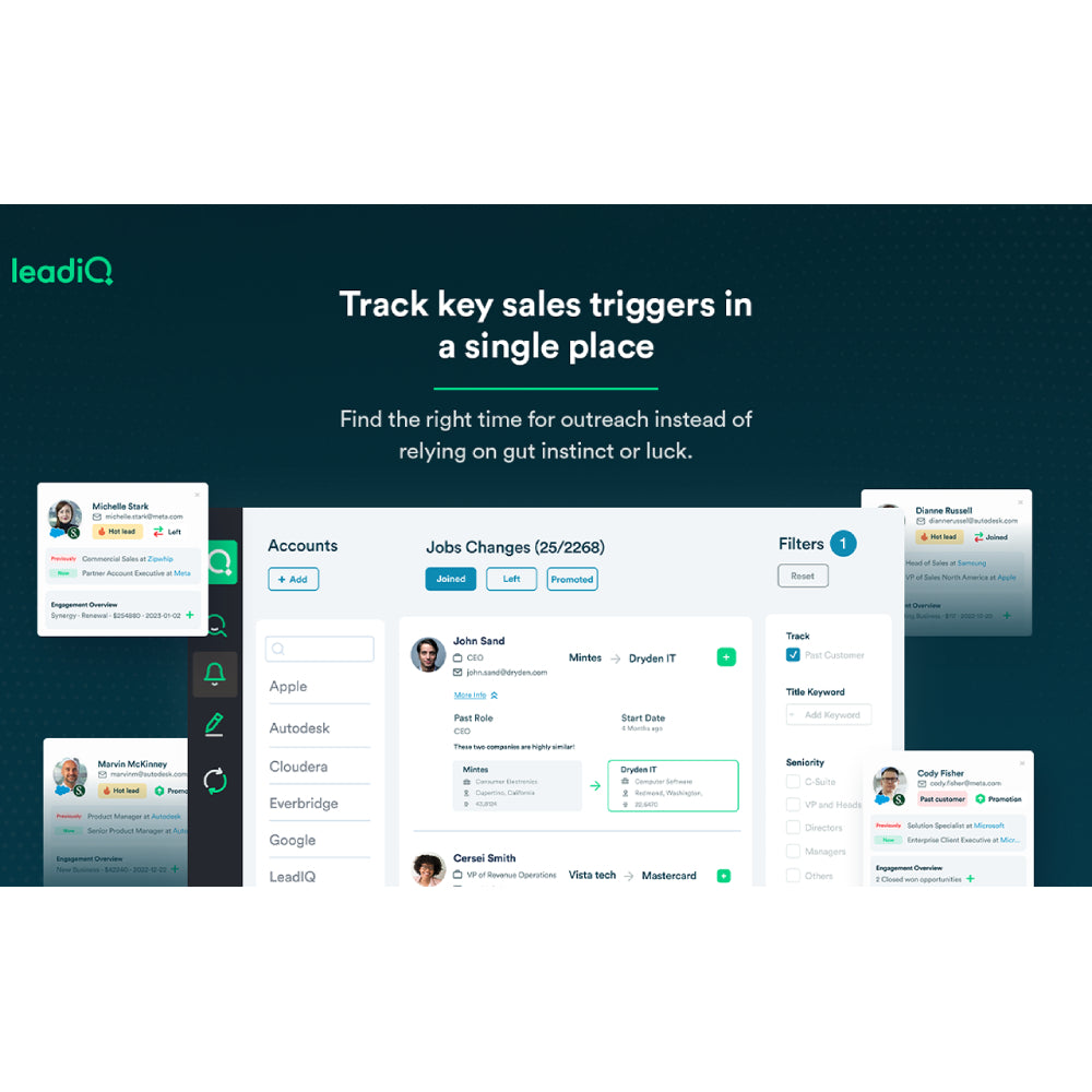 LeadIQ – AI Sales Prospecting & Lead Intelligence