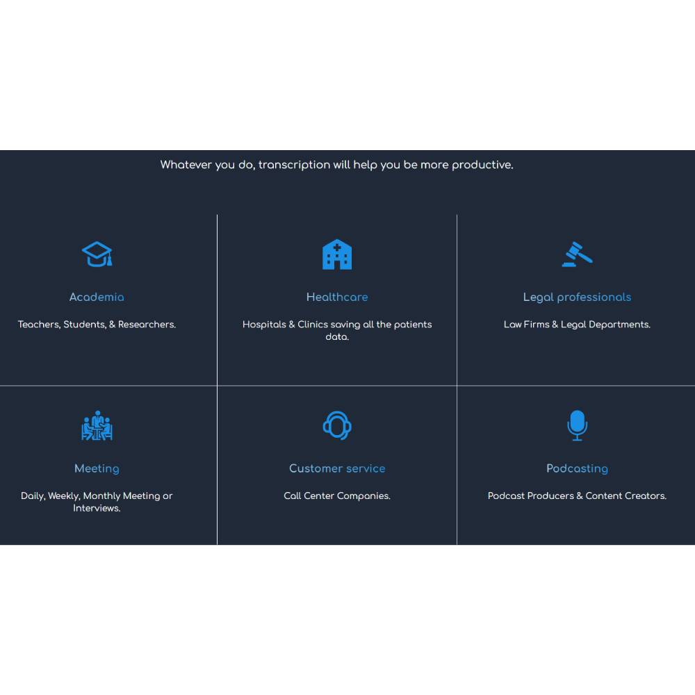 Transgate – AI Translation for Business
