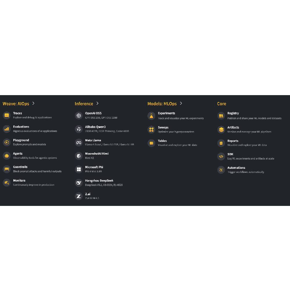Weights & Biases – MLOps Platform