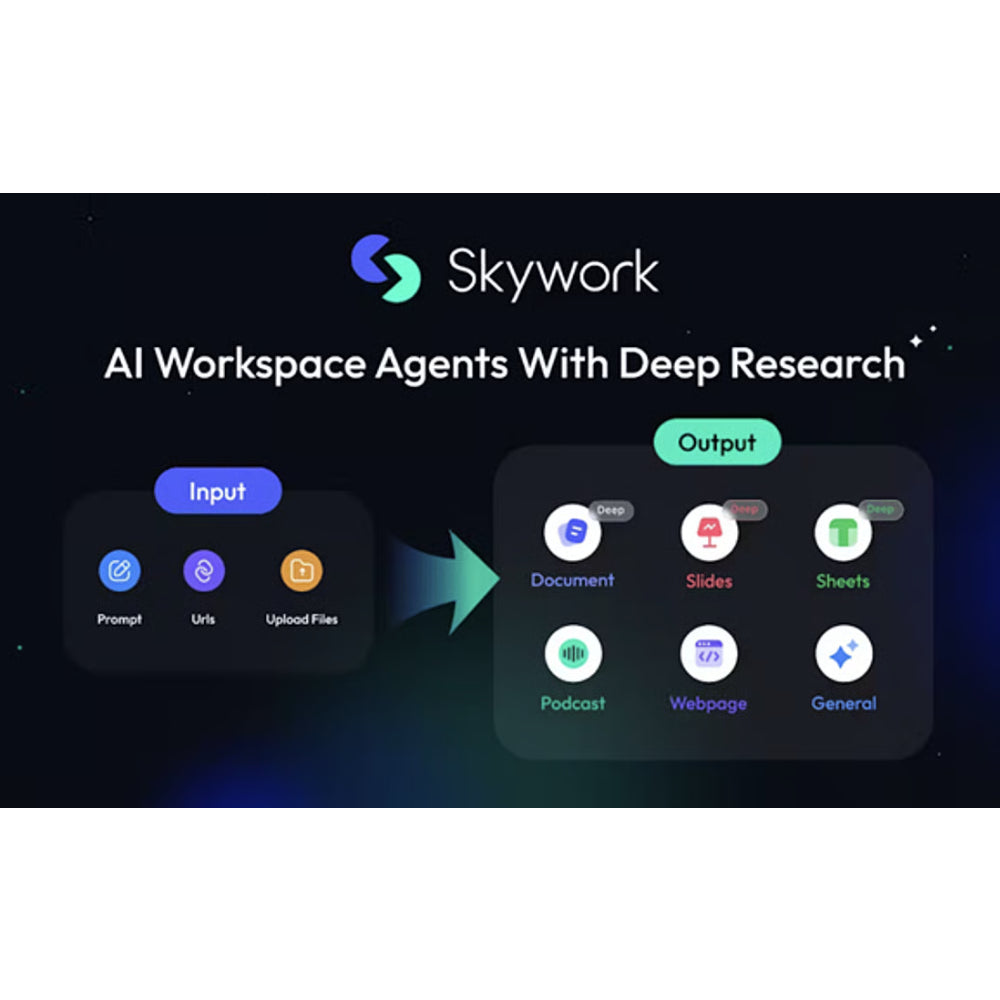 Skywork AI – AI Workspace Agents & Productivity Suite