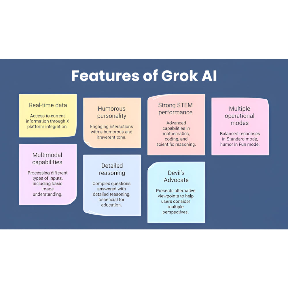 Grok – Real-Time AI Assistant with Live Search & Creativity