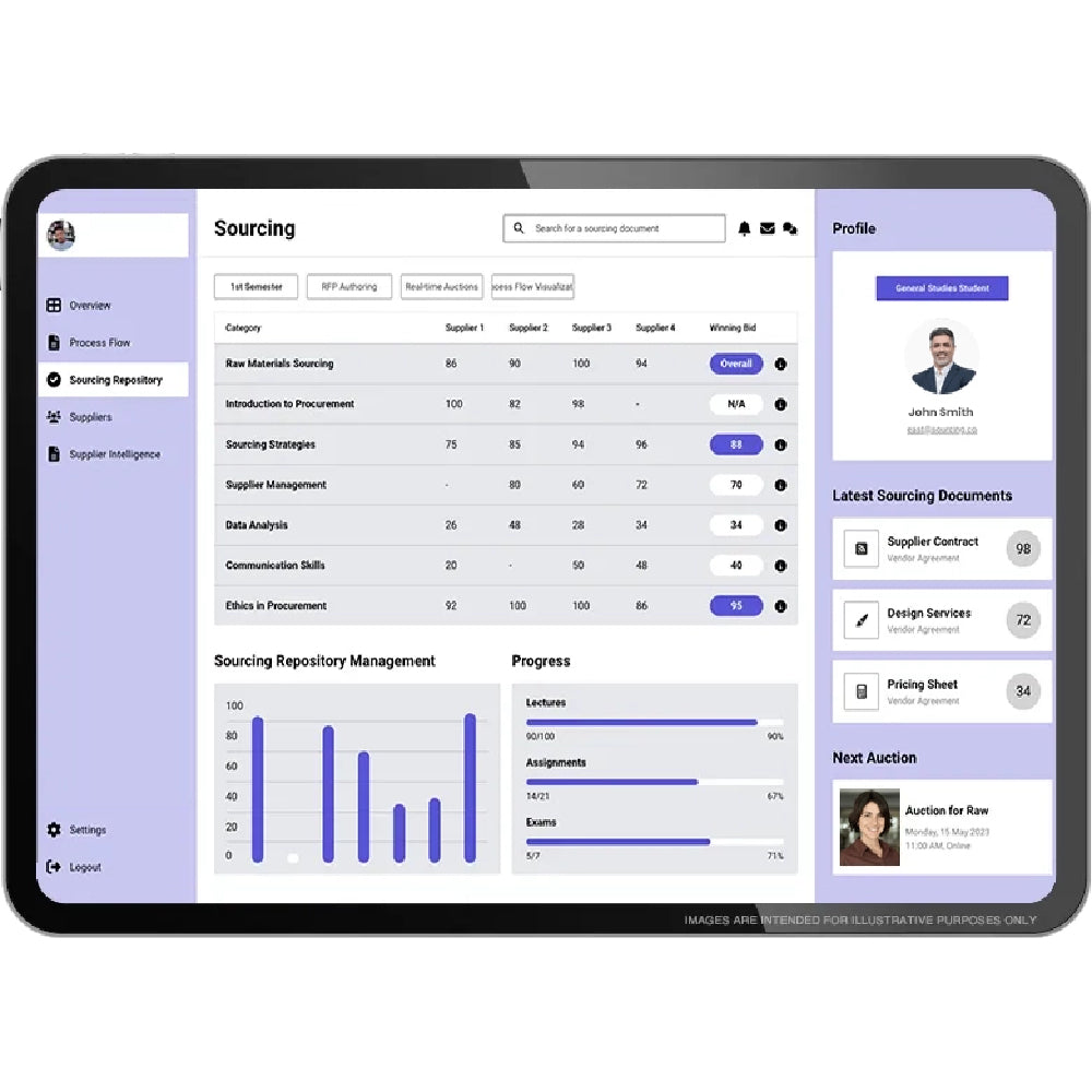 GEP SMART – AI-Powered Procurement & Vendor Management Solution