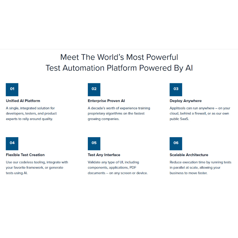Applitools – AI-Powered Visual Testing & Monitoring