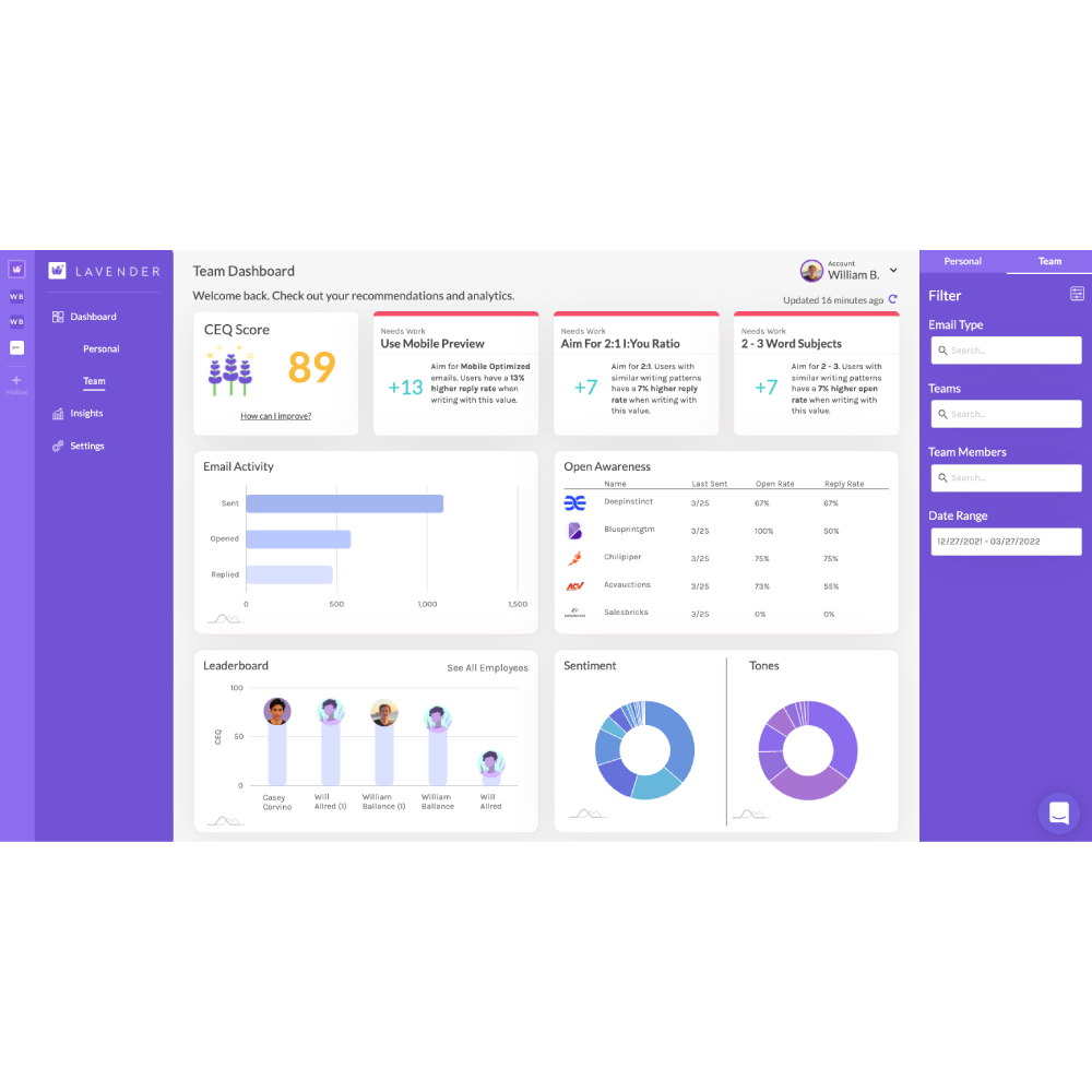Lavender AI – AI-Powered Sales Email Assistant