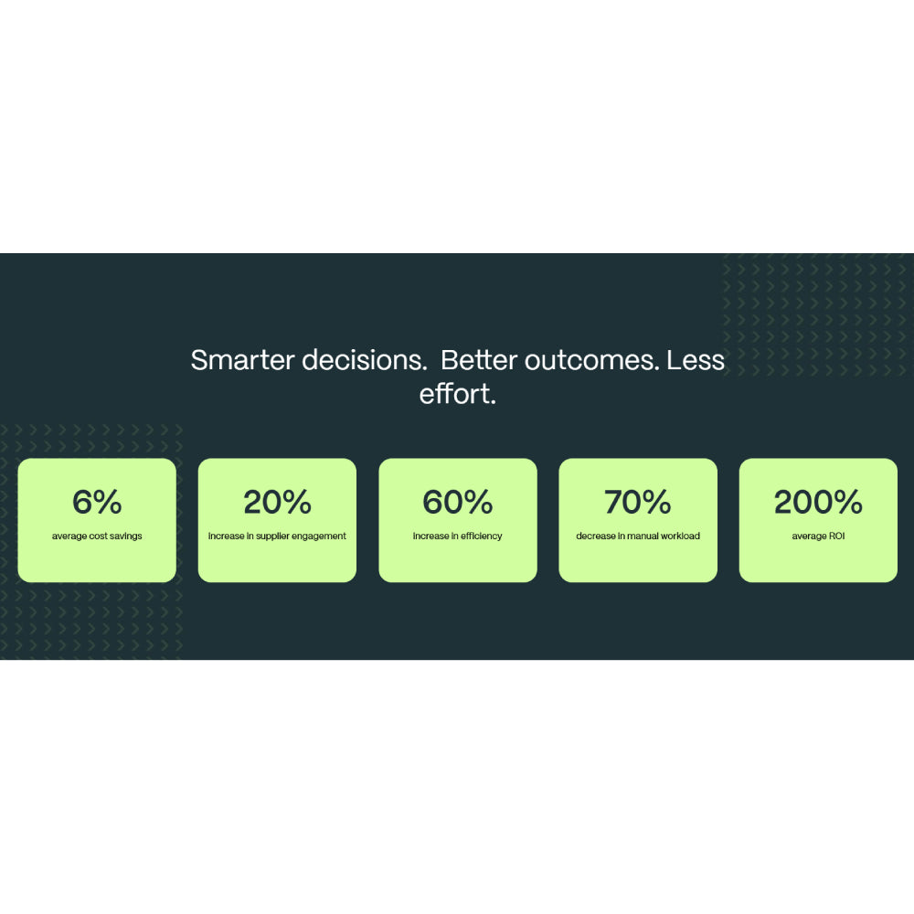 Keelvar – AI-Powered Procurement & Sourcing Optimization