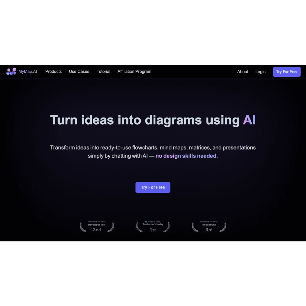 MyMap – Advanced AI-Powered Idea Visualization