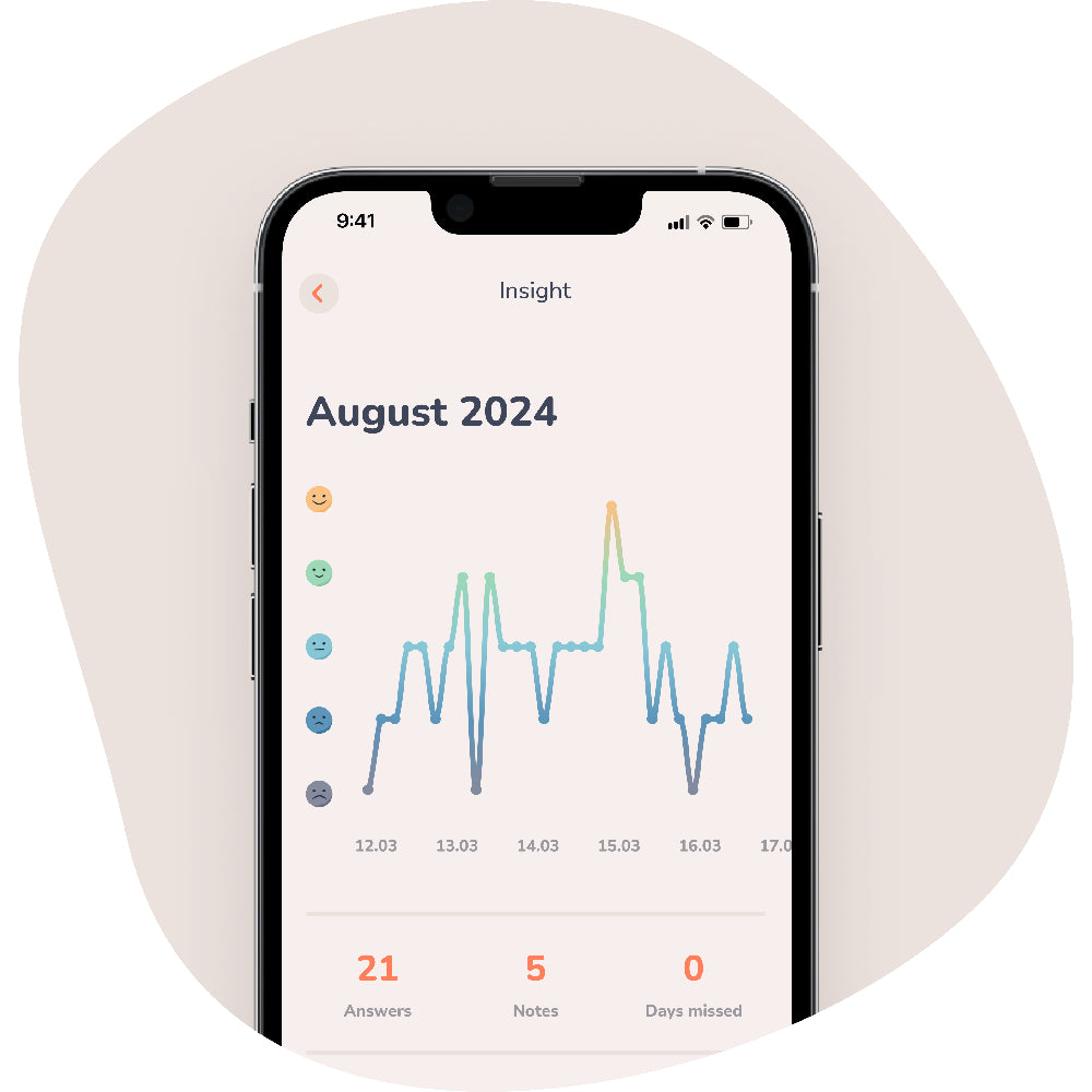 MindDoc – AI Mental Health & Wellness Companion