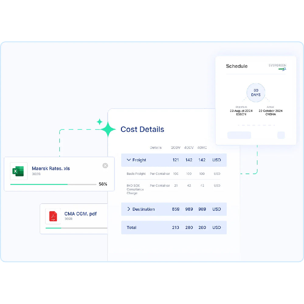 Cargofive – AI-Powered Freight Forwarding & Sustainable Logistics Platform