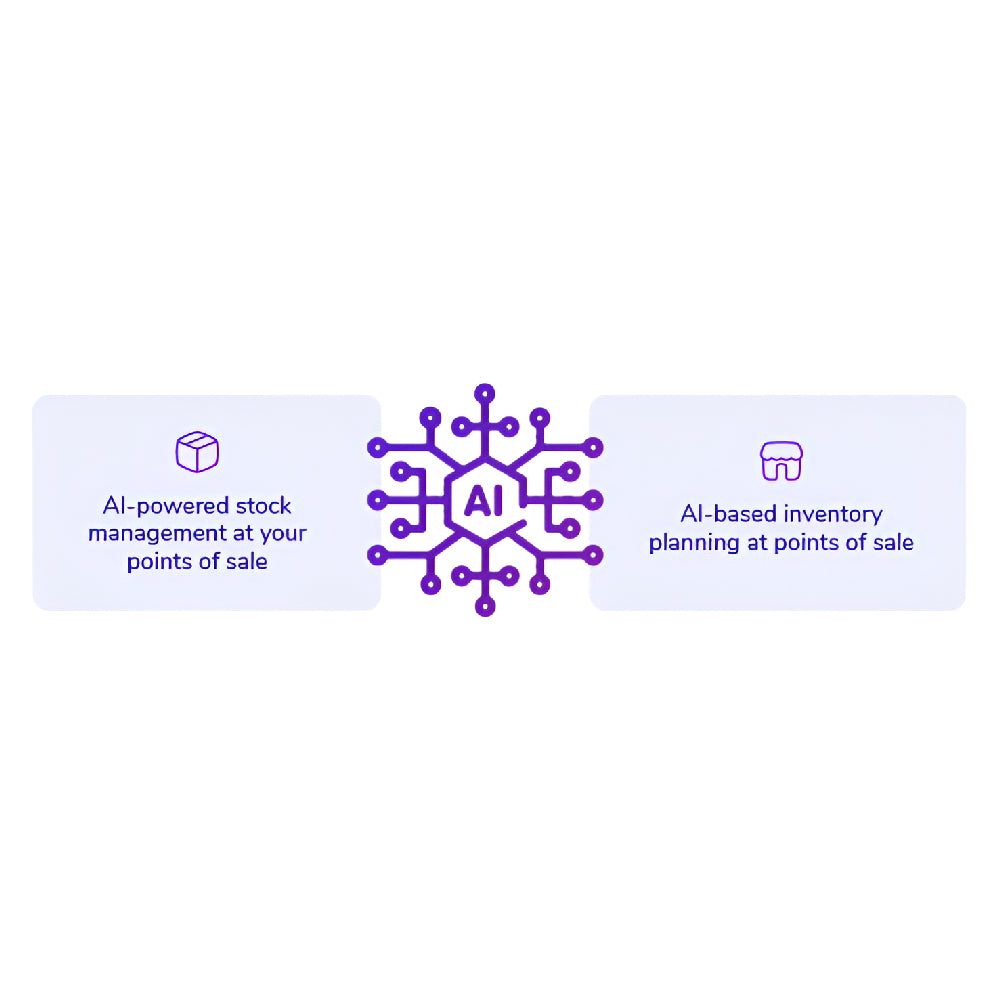 Analyticalways – AI-Driven Inventory Management