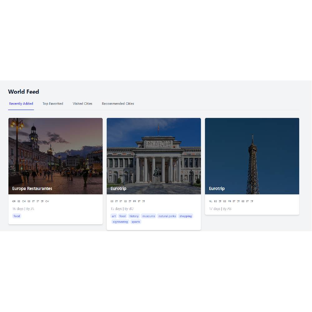 Aicotravel – AI-Powered Travel Itinerary Planner