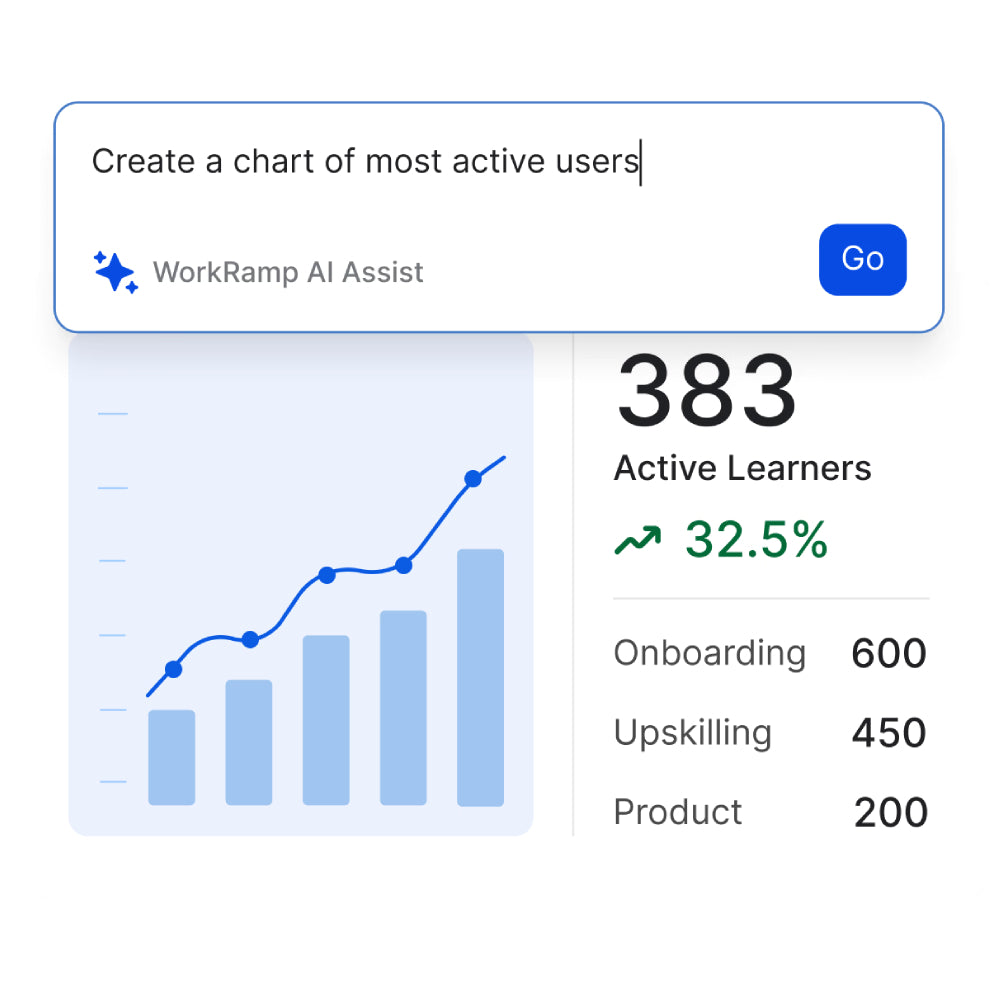 WorkRamp – AI-Powered Learning Management System