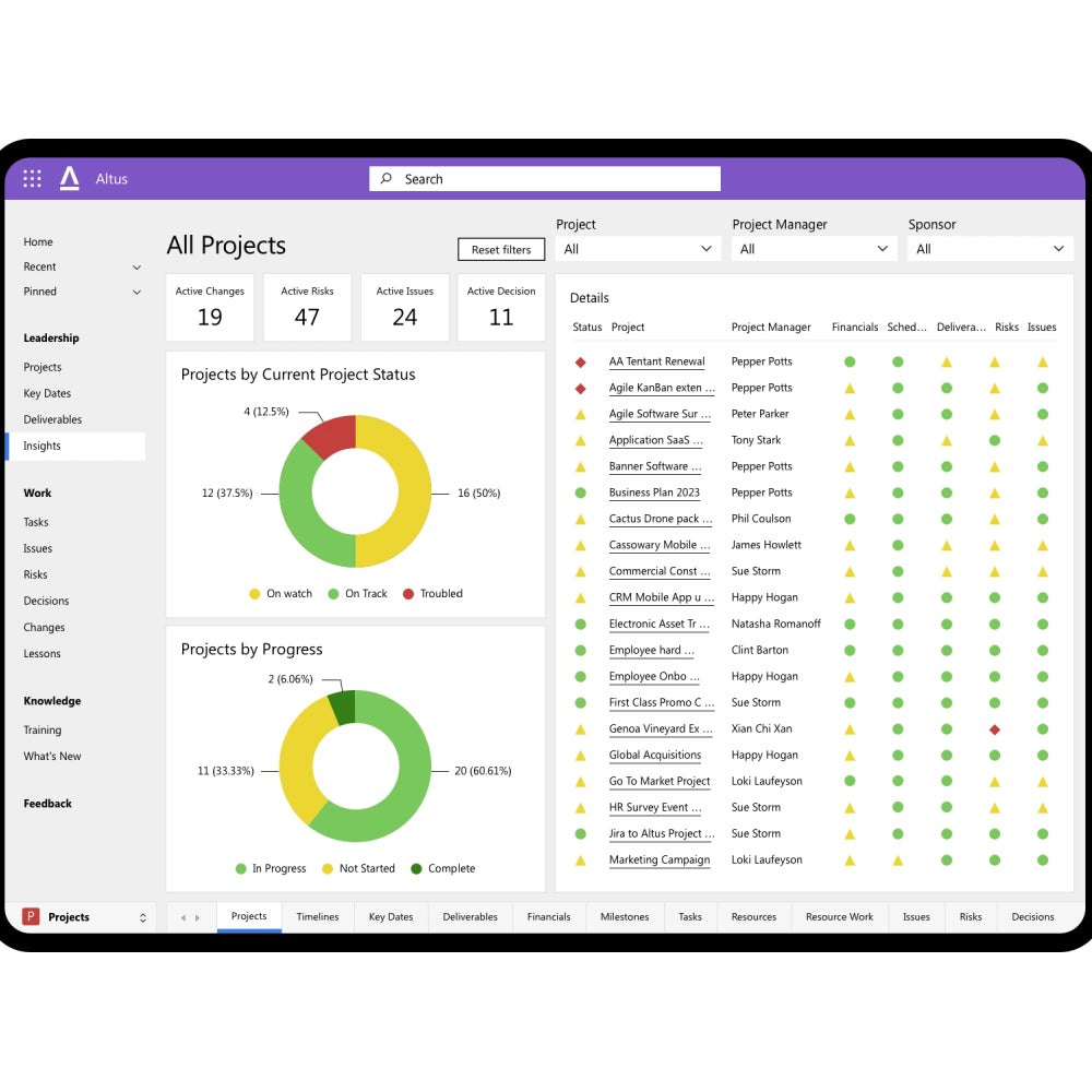 Altus – AI-Driven Project & Portfolio Management Software