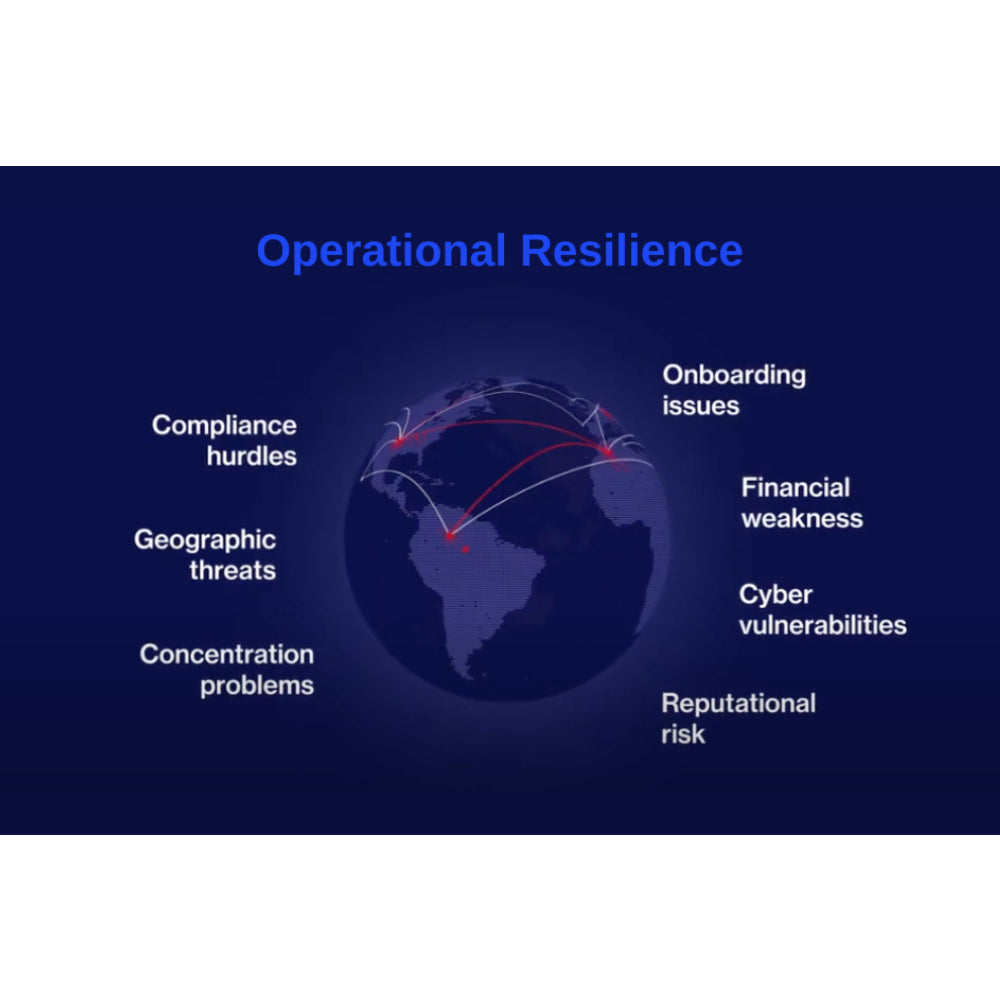 Interos – AI-Powered Supply Chain Risk & Resilience Platform