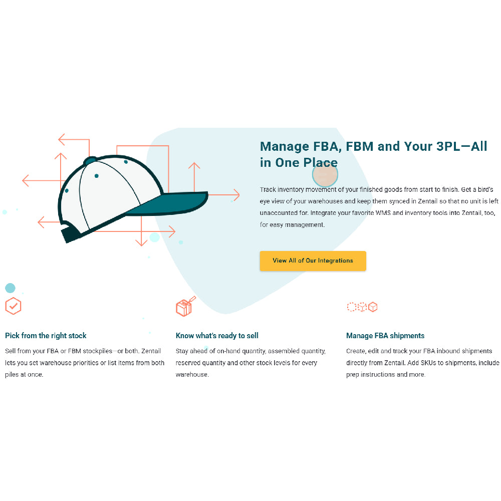 Zentail – AI-Enhanced Multichannel Inventory Management