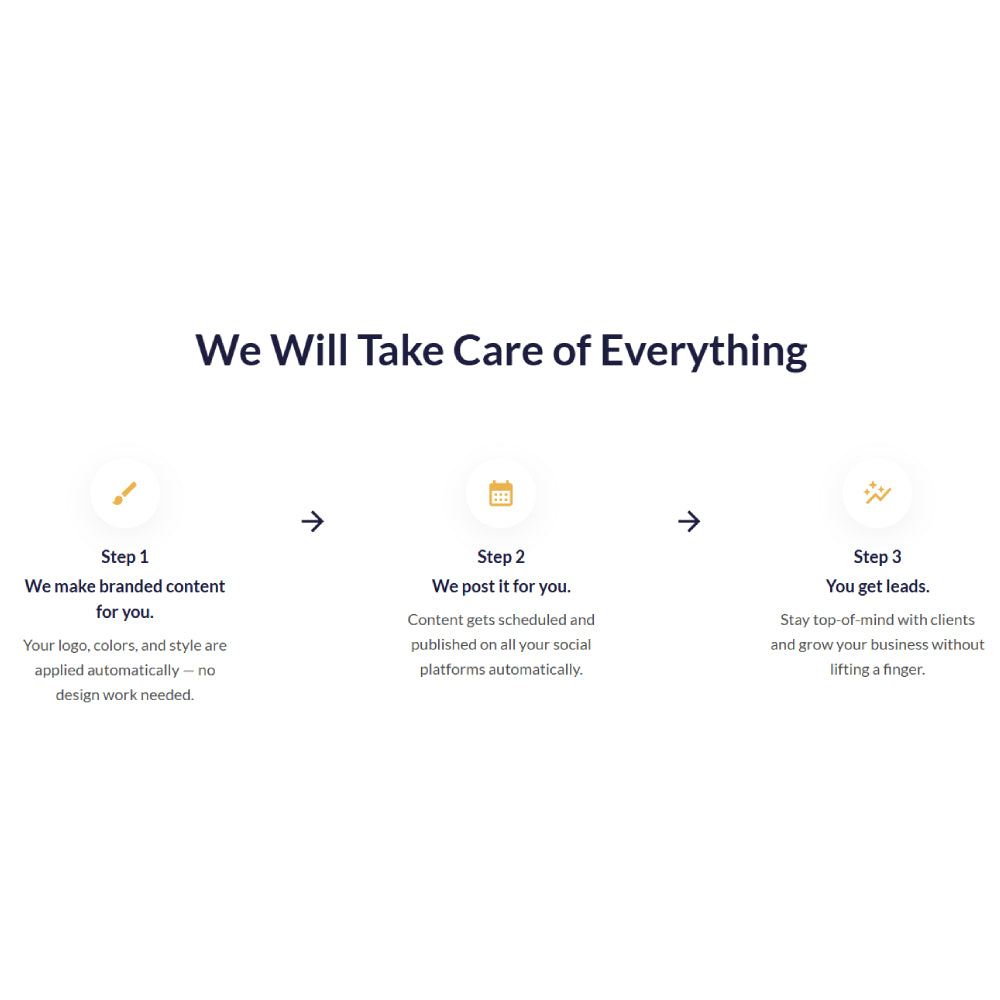 Trolto – AI-Generated Real Estate Listing Videos & Social Content