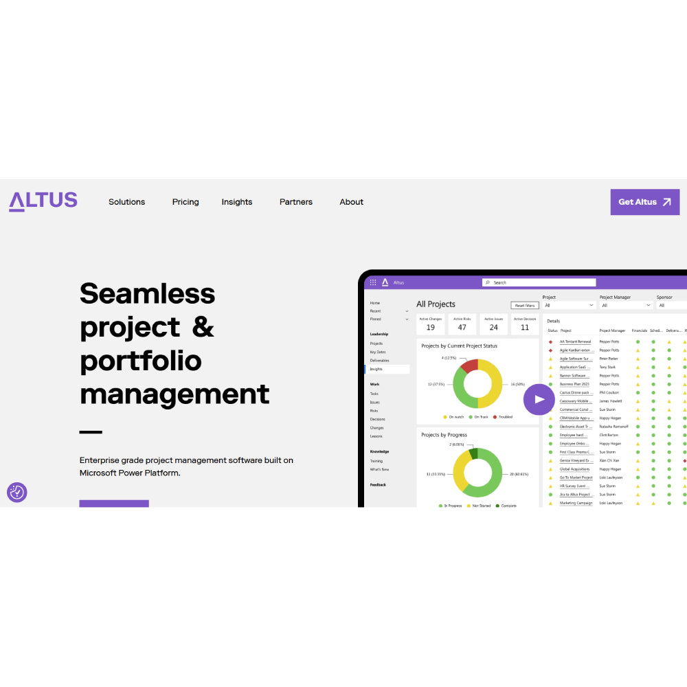 Altus – AI-Driven Project & Portfolio Management Software