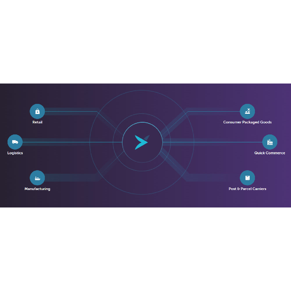Shipsy – AI-Powered Global Logistics & Supply Chain Management Platform