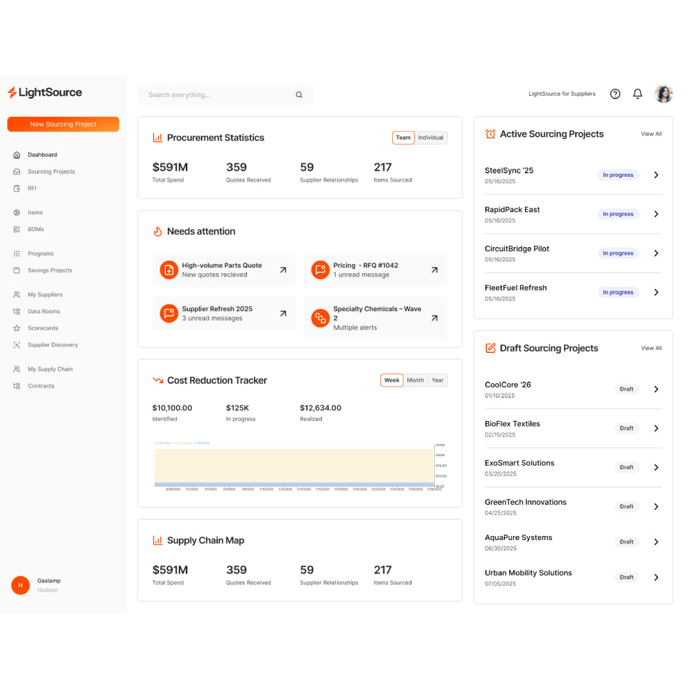 LightSource – AI-Powered Procurement & Supplier Optimization