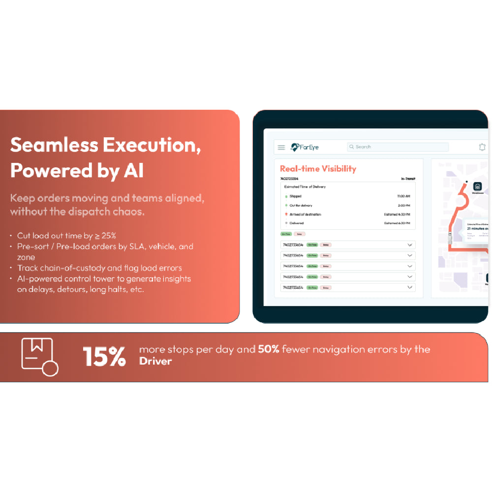 FarEye – AI-Powered Sustainable Logistics Platform