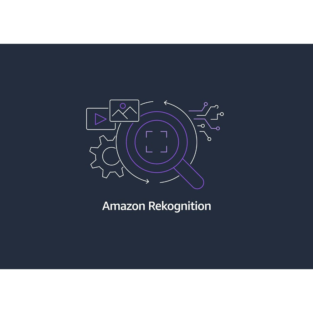 Amazon Rekognition – AI-Powered Image & Video Analysis