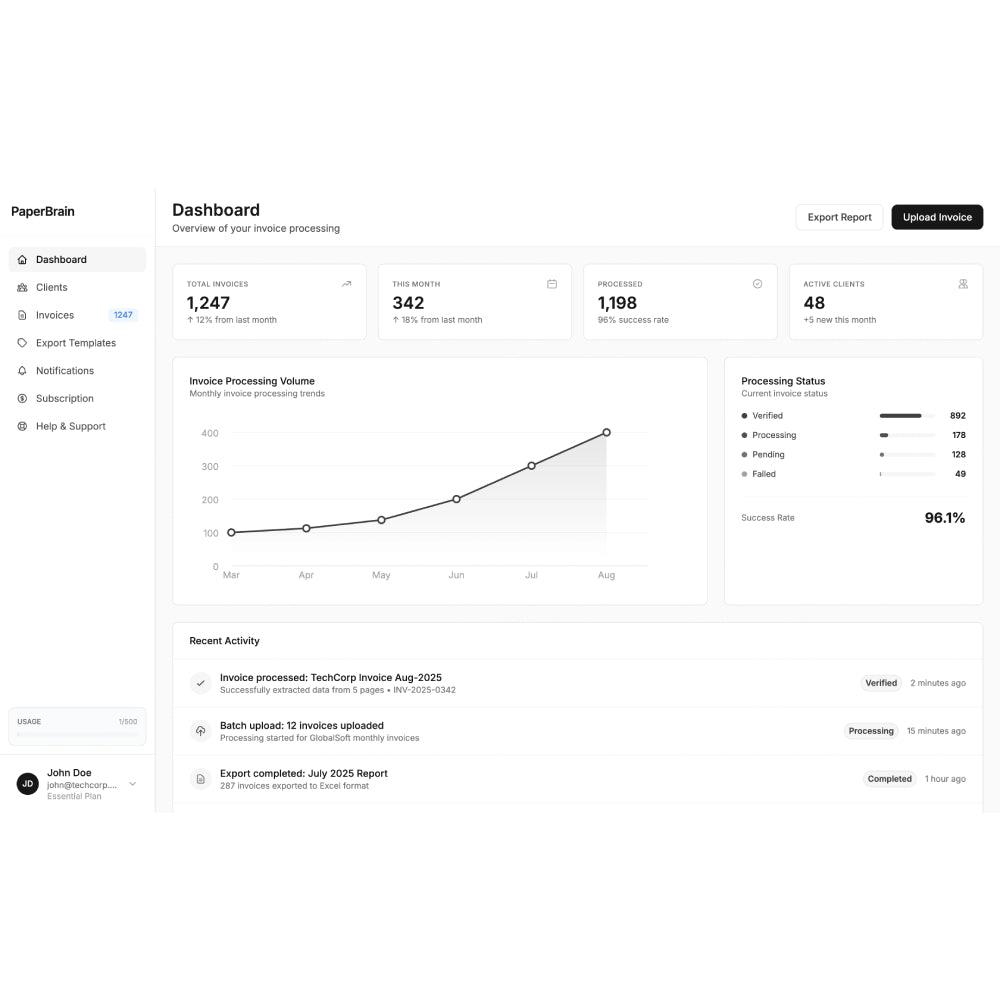 PaperBrain AI – Smart Research Assistant for Academic Papers