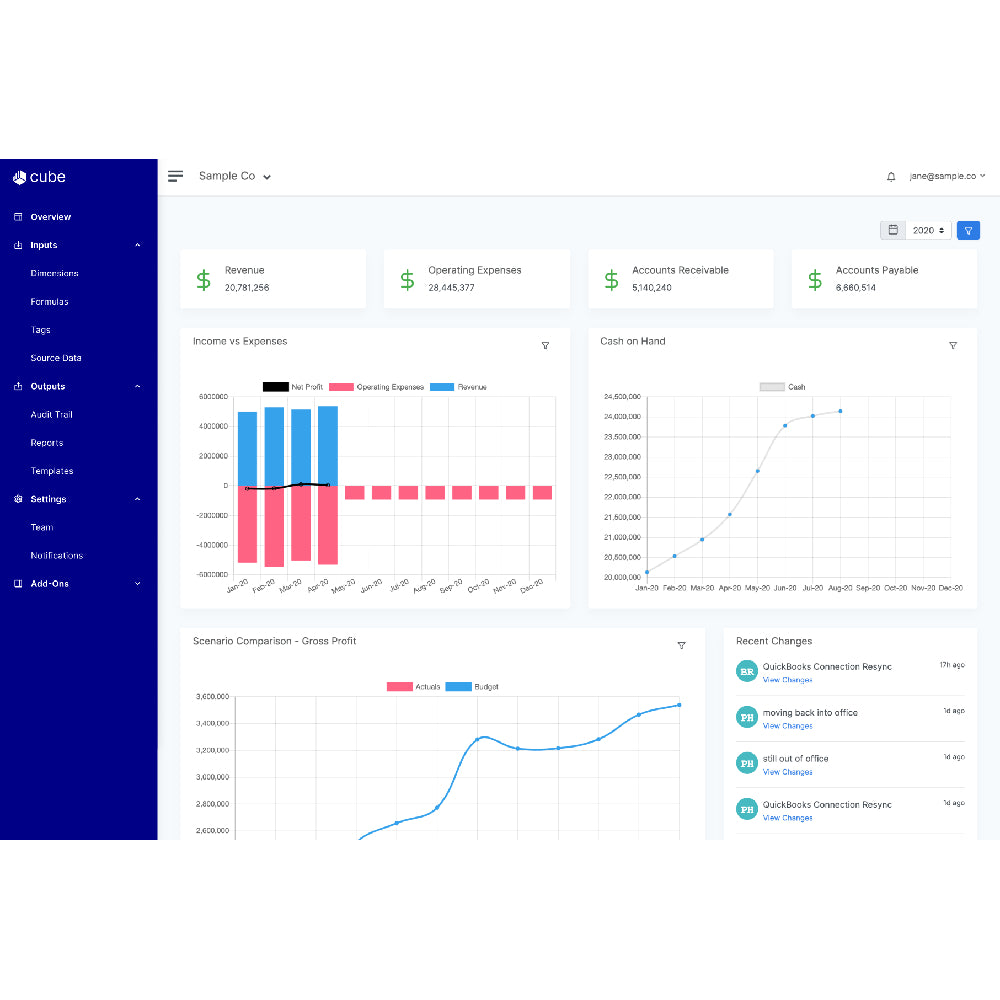 Cube – AI-Powered FP&A Platform for Smarter Financial Planning