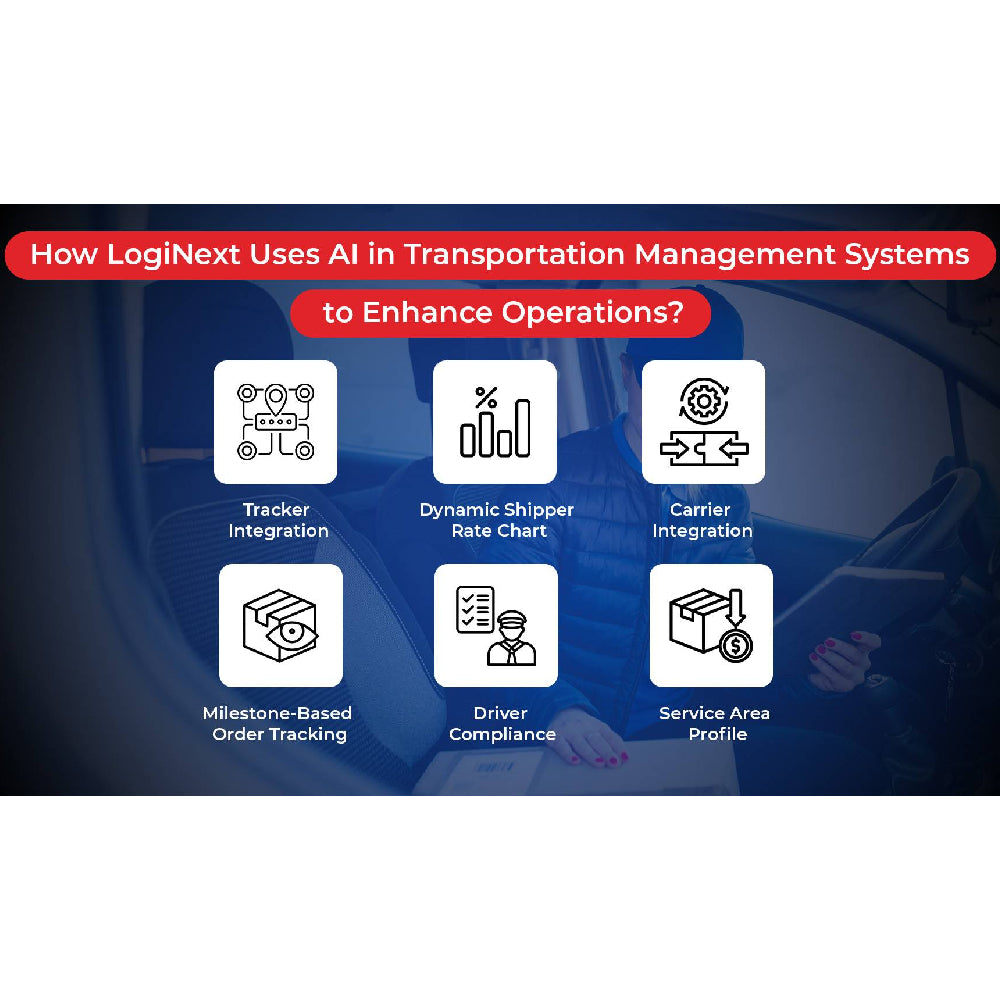 LogiNext – AI-Powered Sustainable Logistics Platform