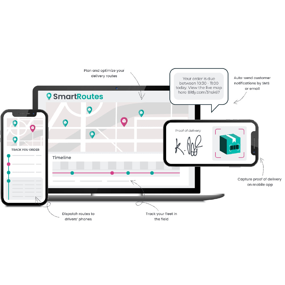 SmartRoutes – AI-Powered Route Optimization & Delivery Management