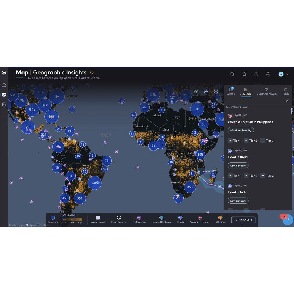 Interos – AI-Powered Supply Chain Risk & Resilience Platform