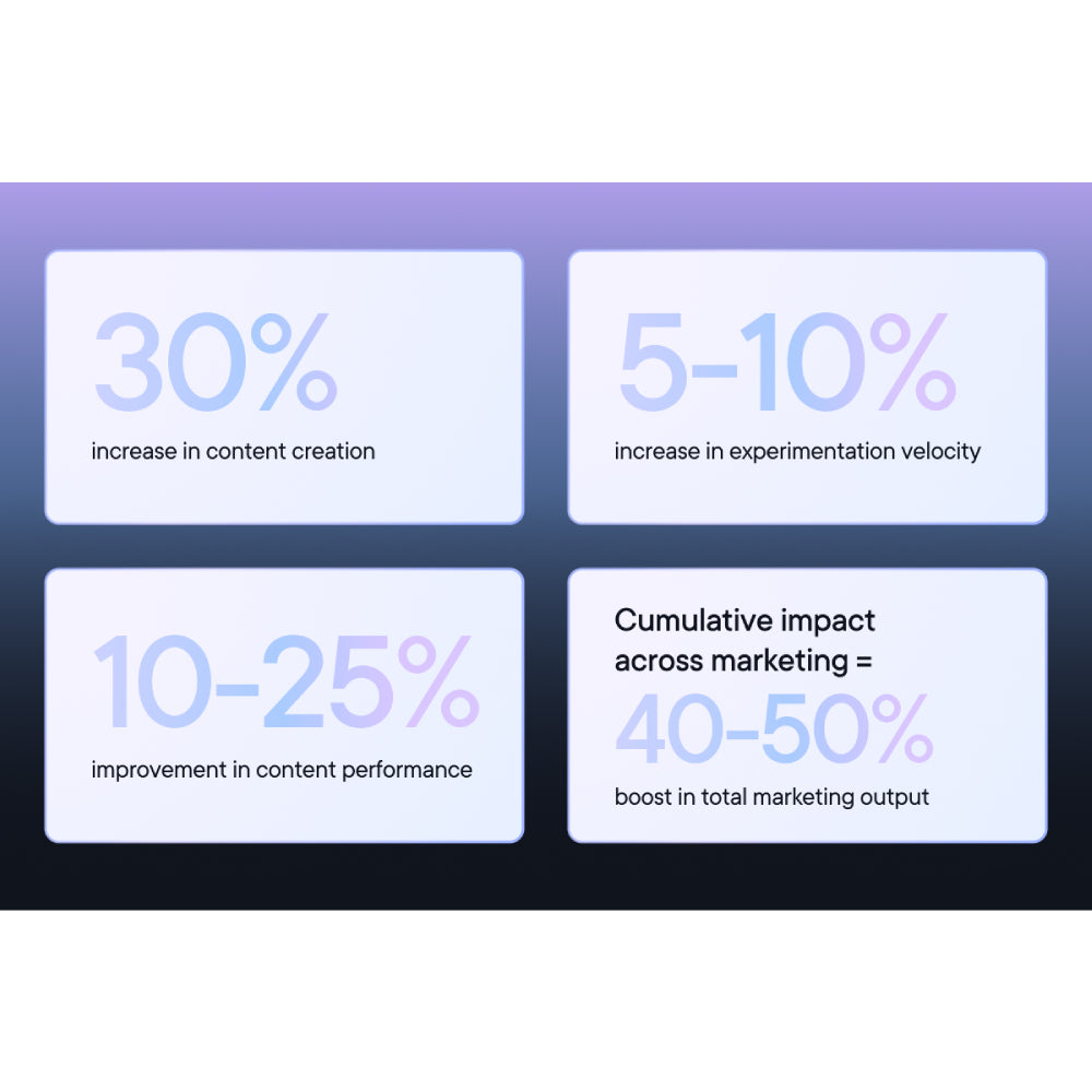 Optimizely – AI-Powered Digital Experience Optimization Platform
