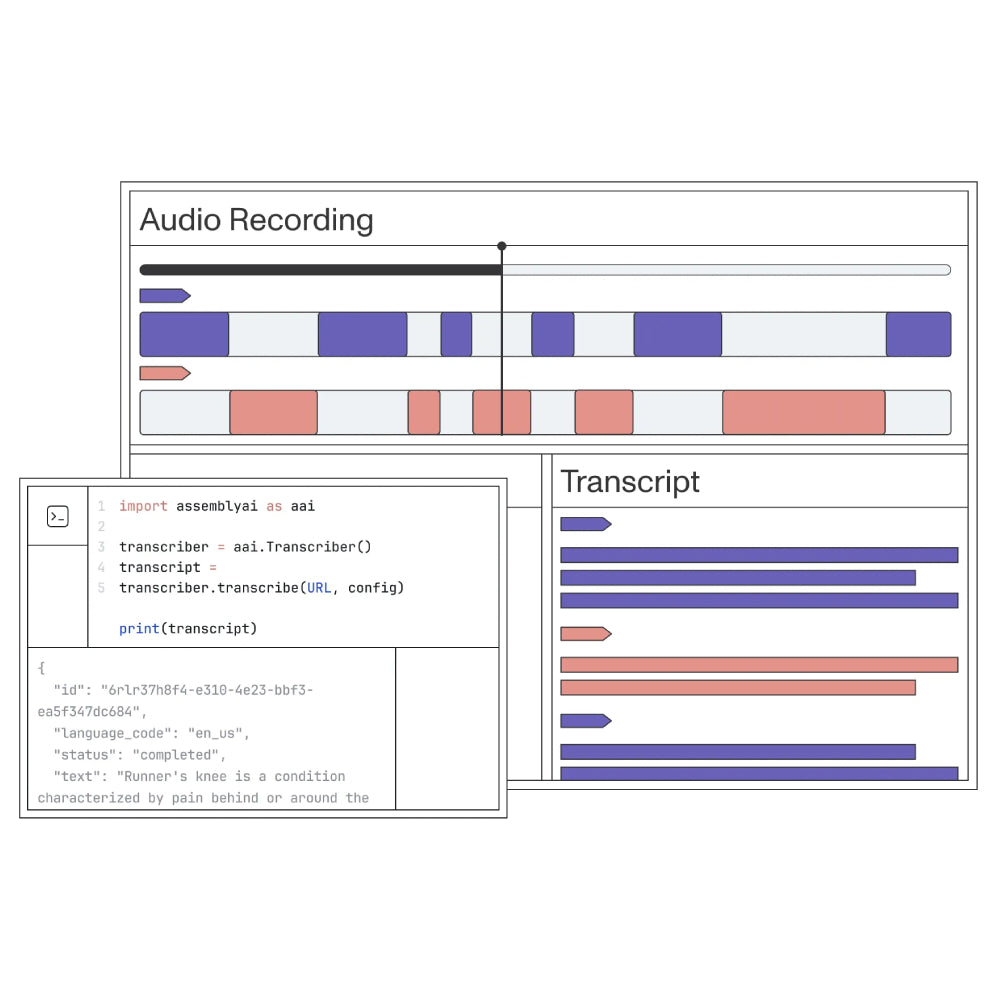 AssemblyAI – Advanced Speech AI Platform