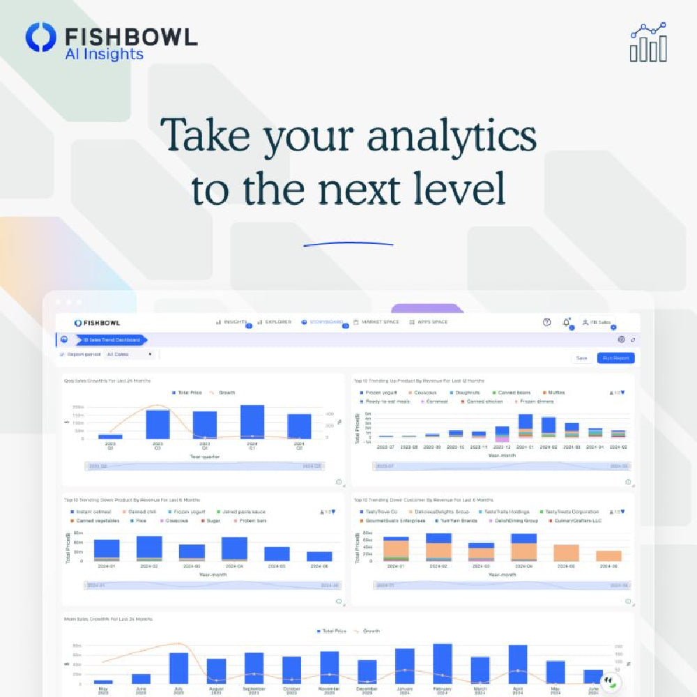 Fishbowl – AI-Powered Inventory Management