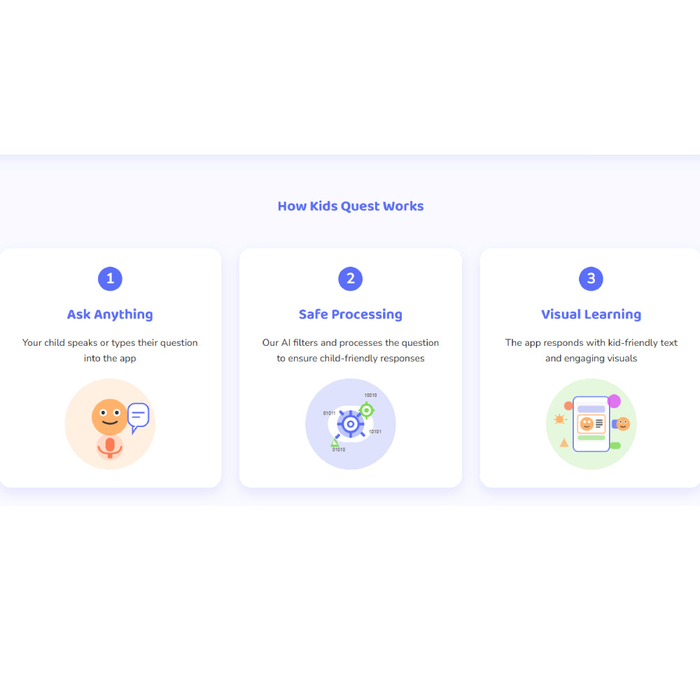Kids Quest AI – Interactive AI Learning & Exploration Platform for Kids