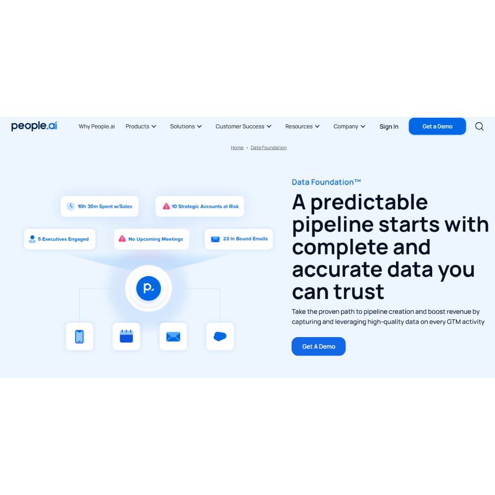 People.ai – Revenue Intelligence & Sales GTM Intelligence Platform