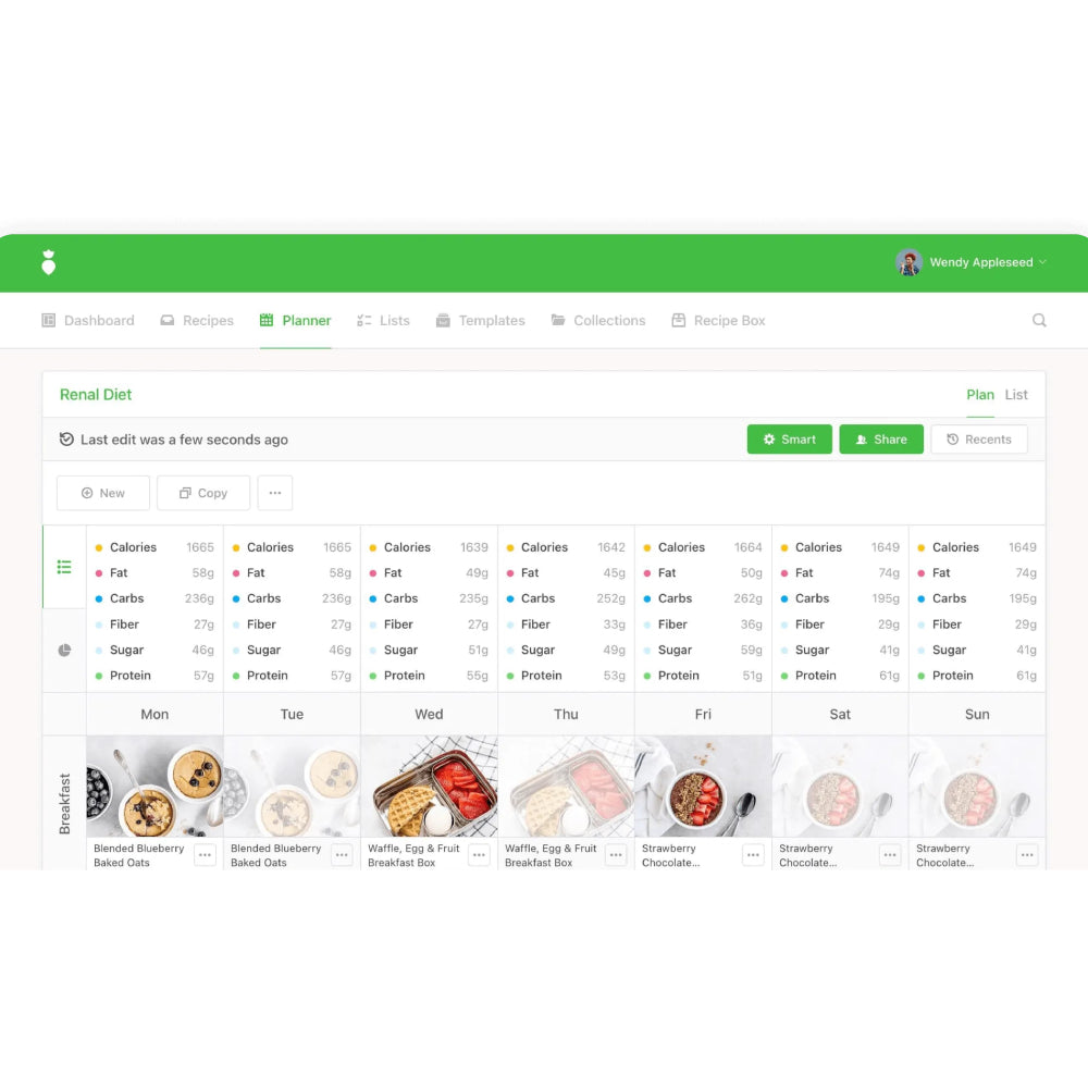 That Clean Life – Professional Nutrition Planning for Health Experts