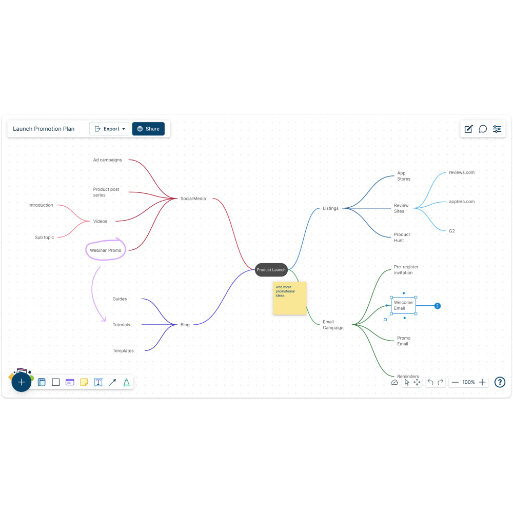 Creately – AI-Powered Visual Intelligence for Teams