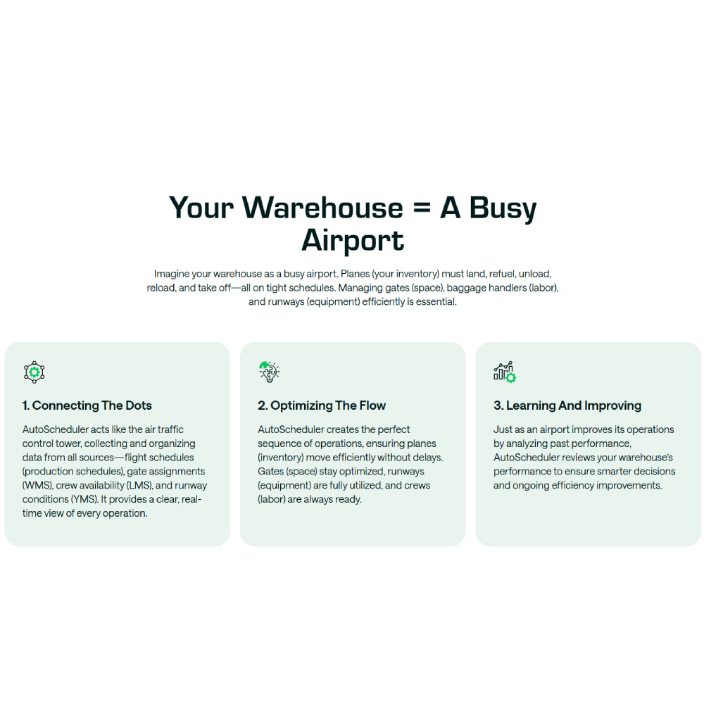 AutoScheduler – AI-Powered Warehouse Orchestration for Sustainable Logistics