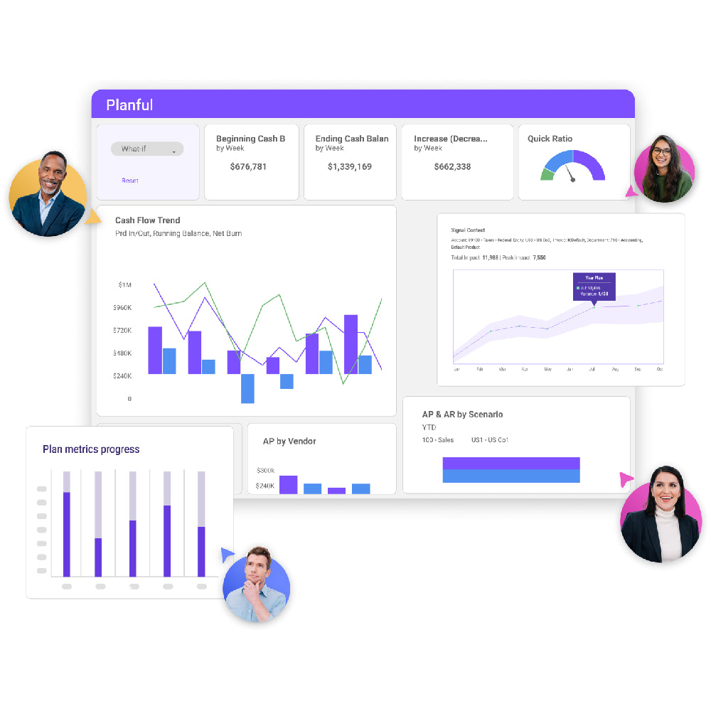 Planful – AI-Powered Financial Performance Management