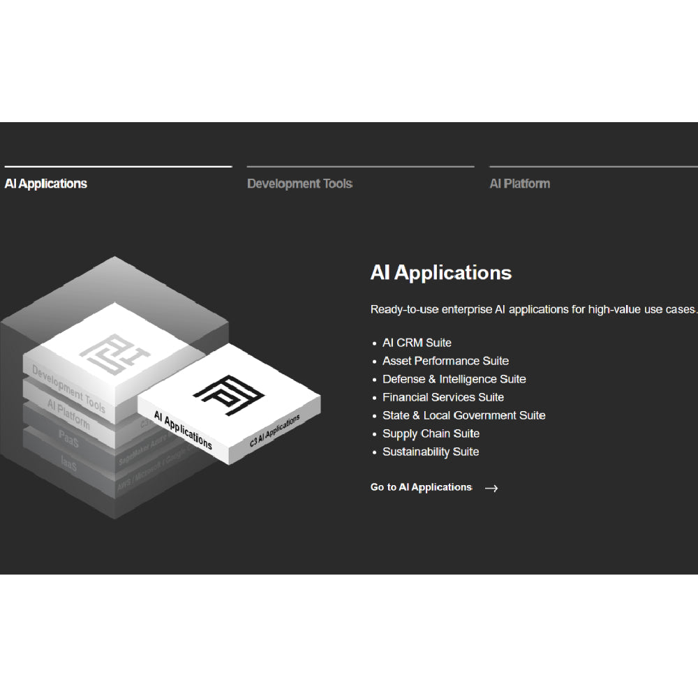C3 AI – AI-Powered Supply Chain Resilience Platform