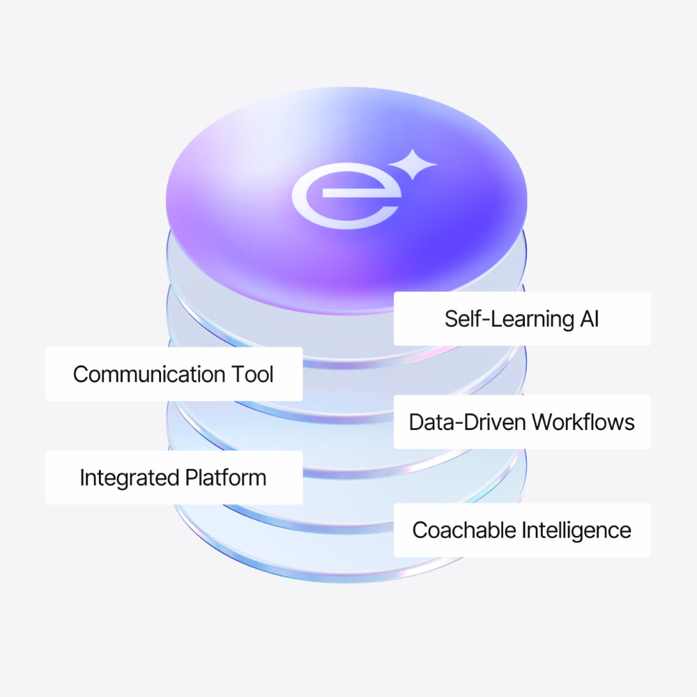 EliseAI – AI-First Property Management CRM