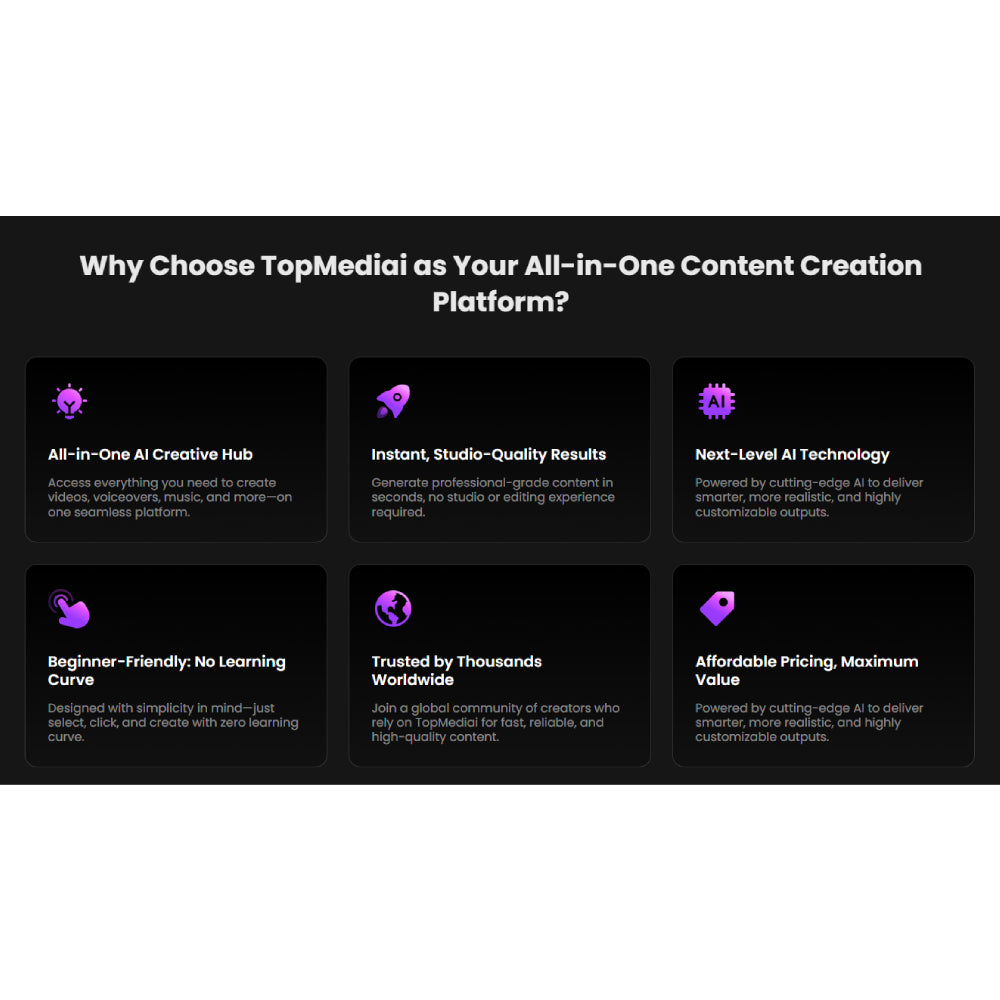 TopMediAi – All-in-One AI Video, Voiceover & Music Creation Platform