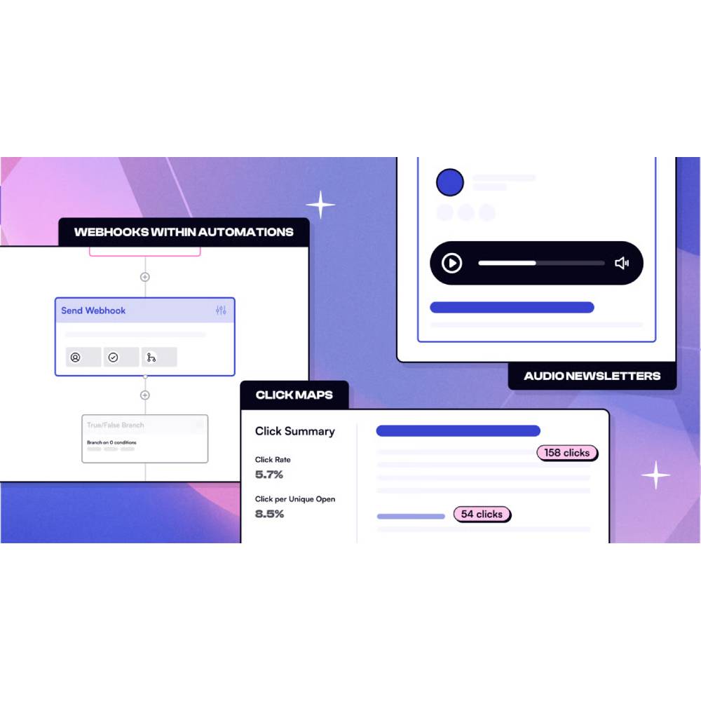 beehiiv — Newsletter Platform for Growth and Monetisation