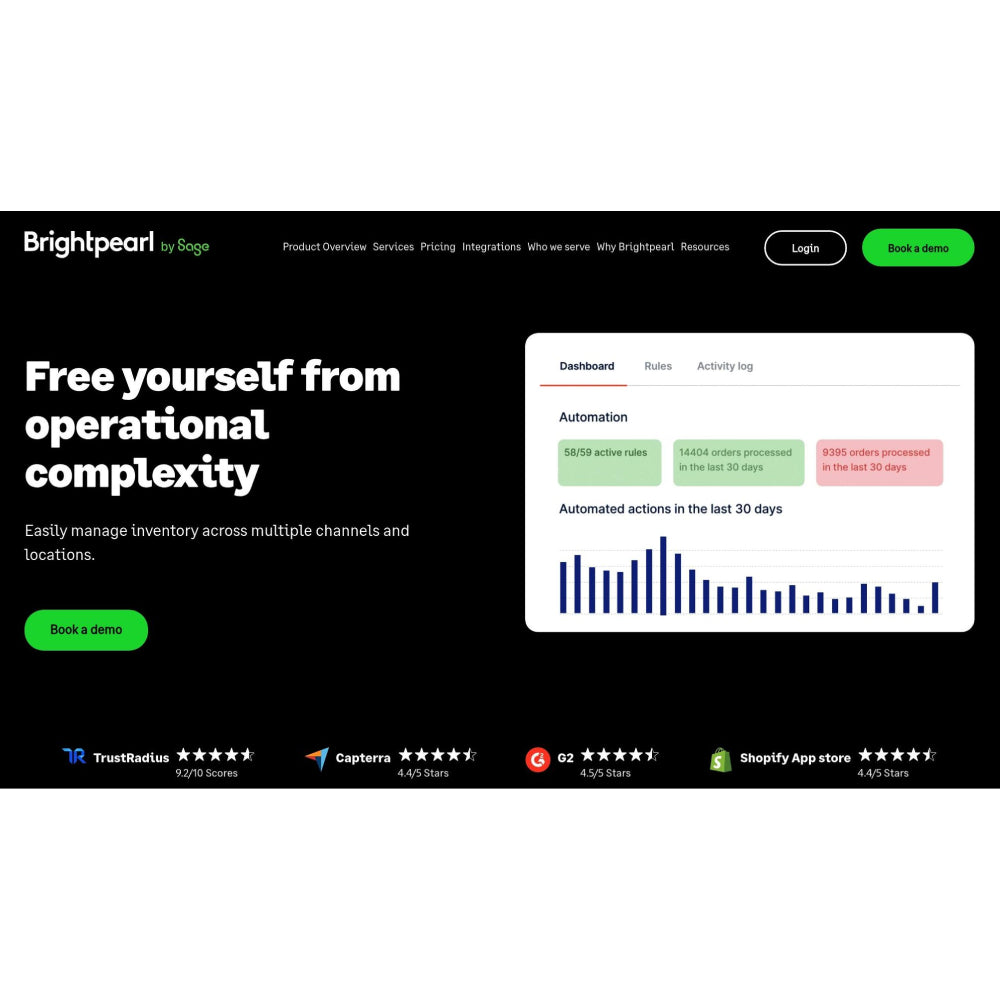 Brightpearl – Smart Inventory & Demand Planning for Retail and eCommerce