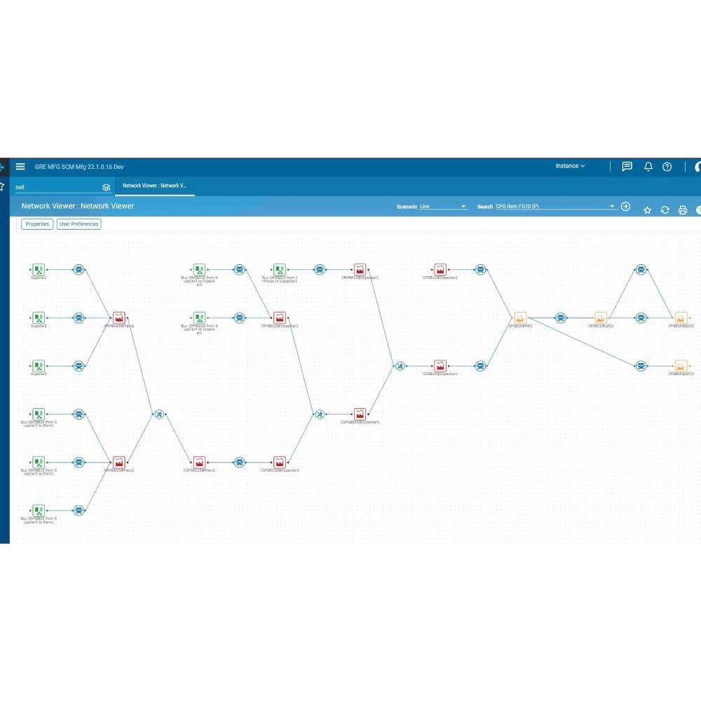Blue Yonder – AI-Powered Supply Chain Management Platform